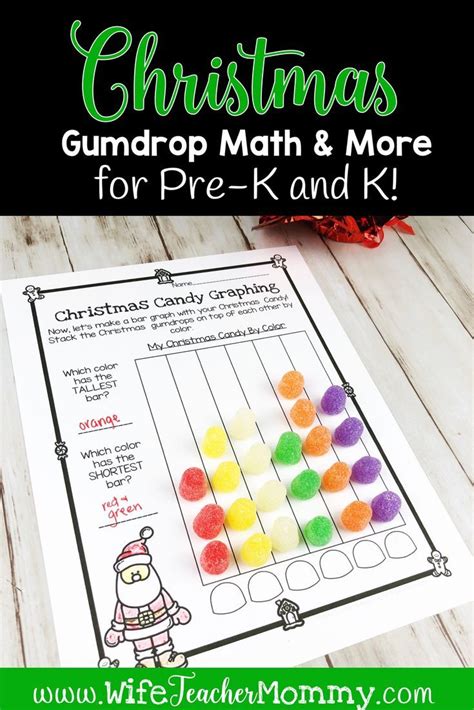 Christmas Gumdrop Math Activities Amp More For Pre 5th Grade Christmas Math Activities - 5th Grade Christmas Math Activities