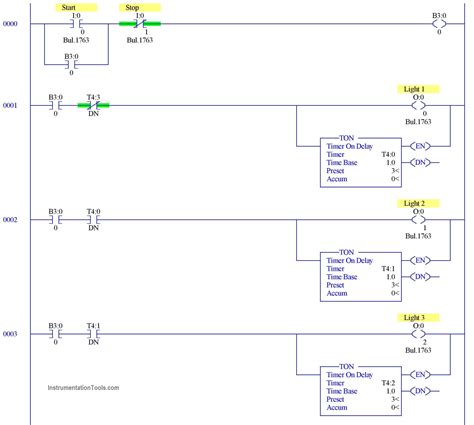 christmas light program logic control ladder diagram