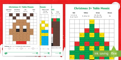 Christmas Multiplication Mosaic Worksheets Teacher Made Twinkl Holiday Multiplication Worksheet - Holiday Multiplication Worksheet