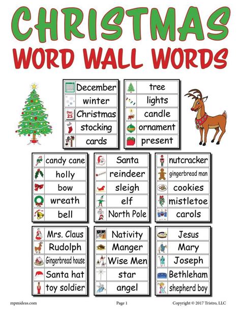 Christmas Words Beginning With K   541 Christmas Words And Vocabulary To Get You - Christmas Words Beginning With K