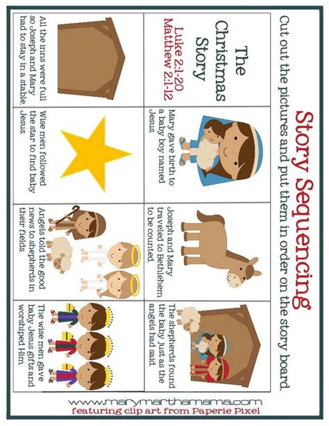 Christmas Worksheets For Preschoolers Jesus X27 Birth Mary My Christmas Worksheet Kindergarten - My Christmas Worksheet Kindergarten