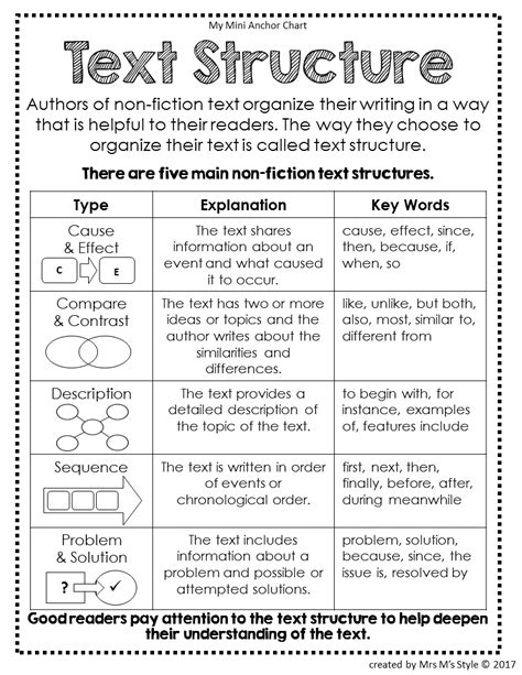 Chronological Order Ereading Worksheets Text Structure Worksheet Middle School - Text Structure Worksheet Middle School