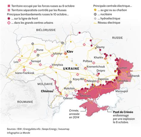 Chronologie De Lu0027invasion De Lu0027ukraine Par La Russie Semaine Action 5 Juillet 2023 - Semaine Action 5 Juillet 2023