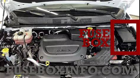 chrysler voyager fuse box location