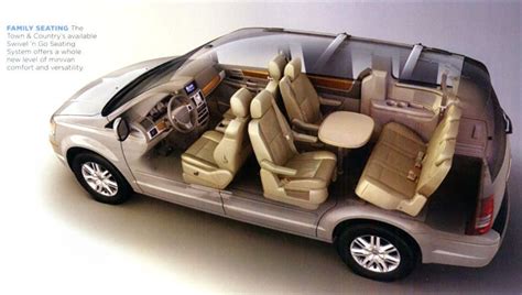 Read Chrysler Voyager Town And Country Table Of Contents 