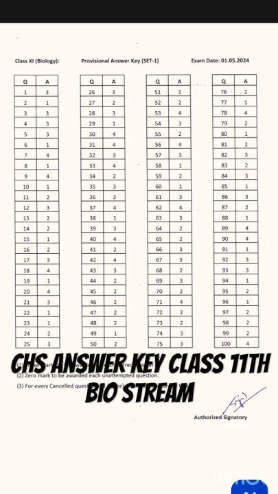 chs 11th bio answer key set 2