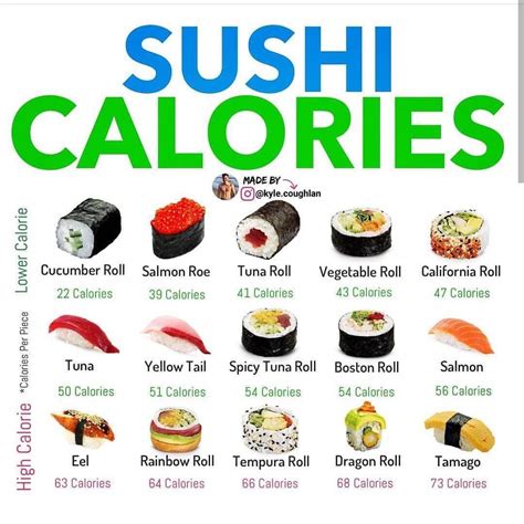 chuka hotate sushi calories nutrition