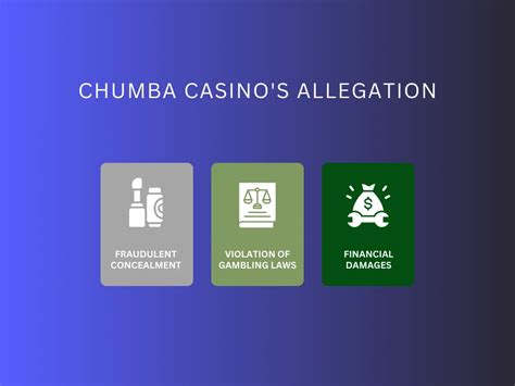 chumba casino illegal