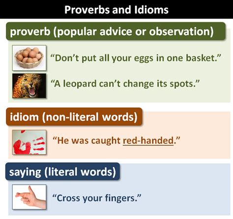 chump change Idiom, slang phrases - Idioms Proverbs