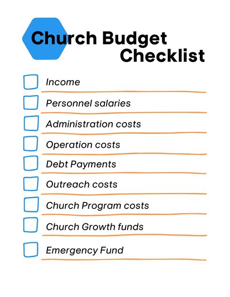 church budget guidelines