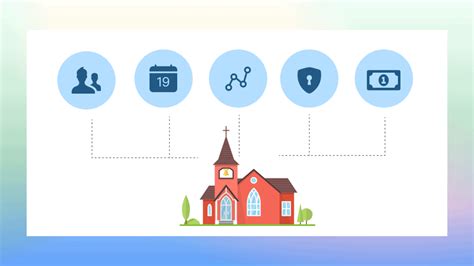 Church Management System Documentation