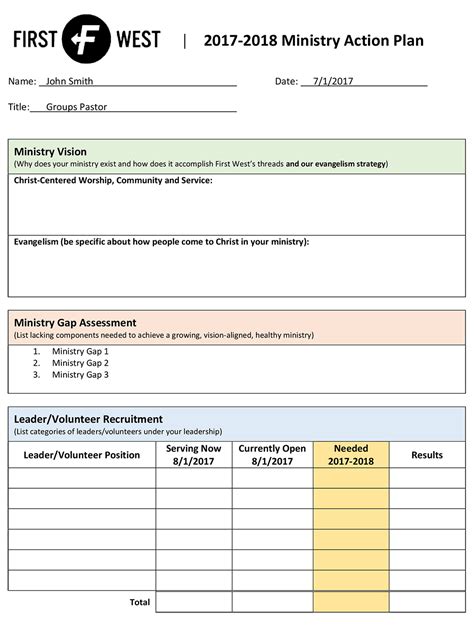 Download Church Action Plan Template 