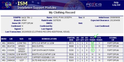 cic on clothing record - masar.group