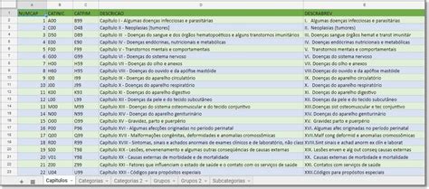 Cid10 F 29