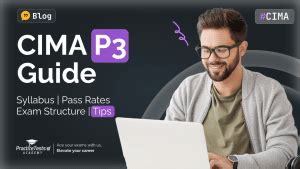 Cima P3 Pass Cards