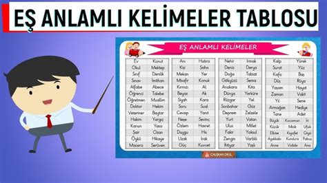 Cimrinin Eş Anlamlı