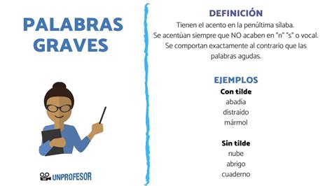 Cinco Palabras Graves