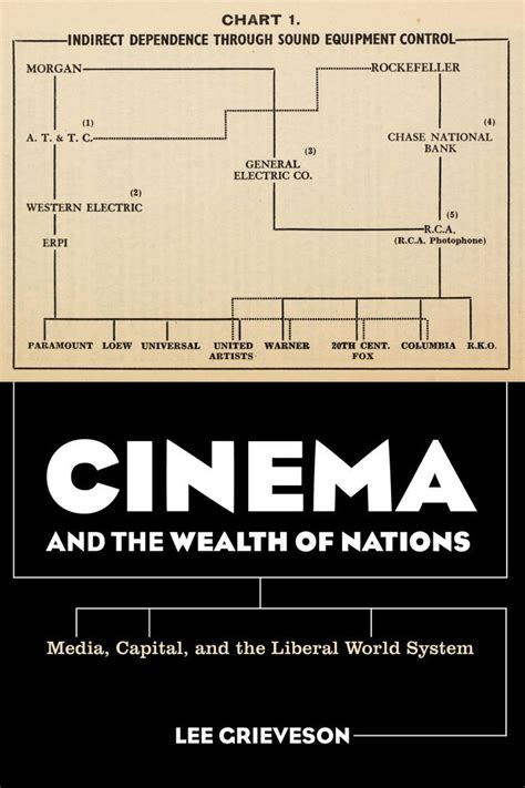 Read Online Cinema And The Wealth Of Nations Media Capital And The Liberal World System 