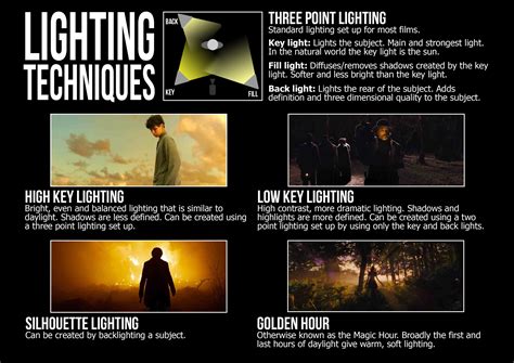 cinematic lighting techniques pdf