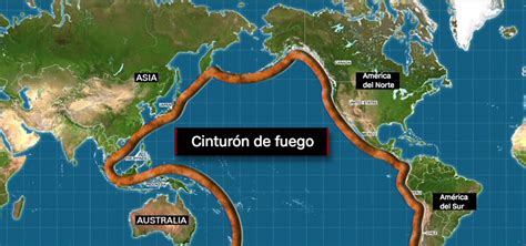Cinturon De Fuego