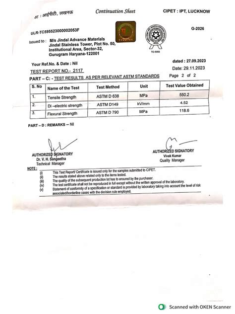 Cipet Result 2017