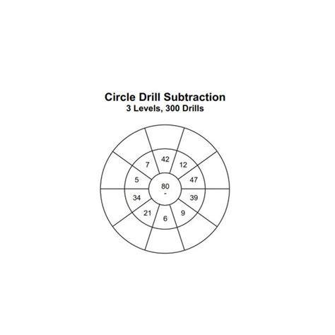 Circle Drill Addition Subtraction Math Exercises Printable Pdf Math Drills Addition And Subtraction - Math Drills Addition And Subtraction