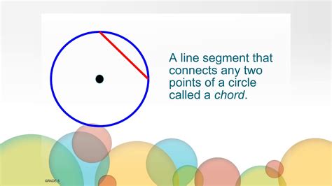 Circle Math Is Fun Circle The Same Number - Circle The Same Number