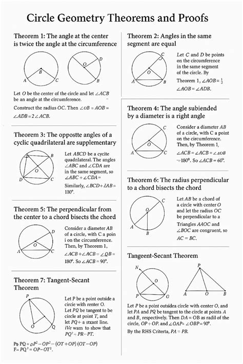 Circle Notes Geometry