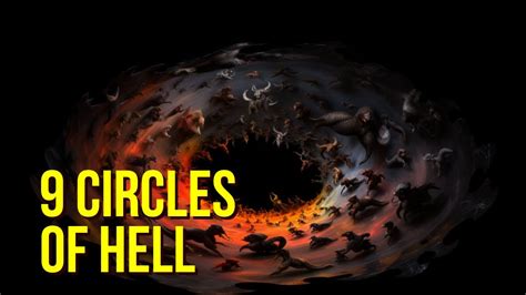 Circle Of Hell
