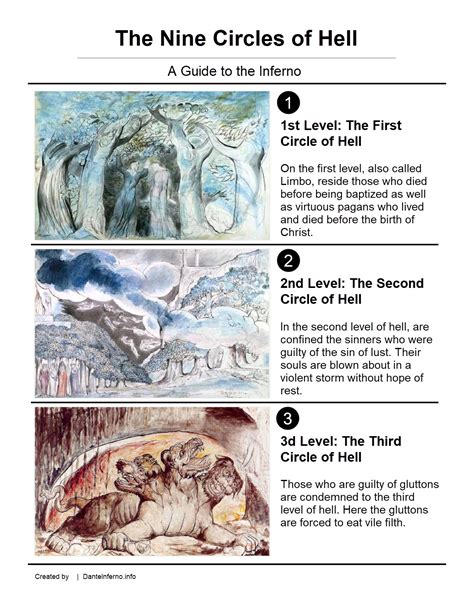 Circle Of Hell Giants Well