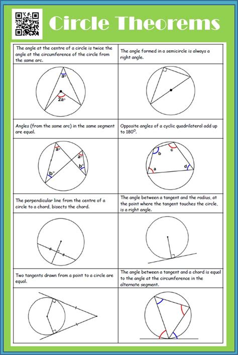 Circle Theorems Worksheets Questions And Revision Mme Circle Theorem Worksheet And Answers - Circle Theorem Worksheet And Answers