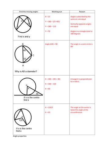 Circle Theorems Worksheets With Answers Teaching Resources Circle Angle Worksheet - Circle Angle Worksheet