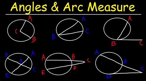 Circles Inscribed Angles Arcs And Chords Worksheets Circle Angle Worksheet - Circle Angle Worksheet