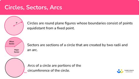 Circles Sectors And Arcs Gcse Maths Steps Amp Circles And Arcs Worksheet - Circles And Arcs Worksheet