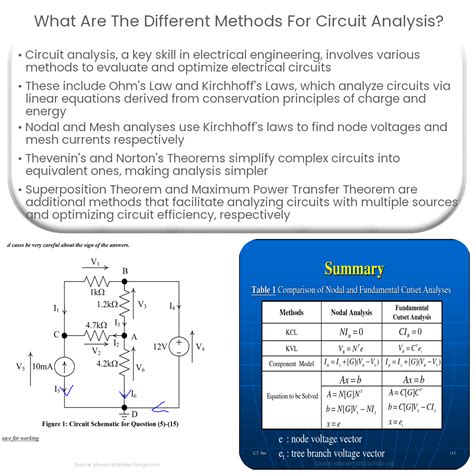 circuit analysis - Why doesn