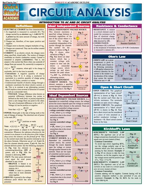 Circuit Analysis Cheat Sheet