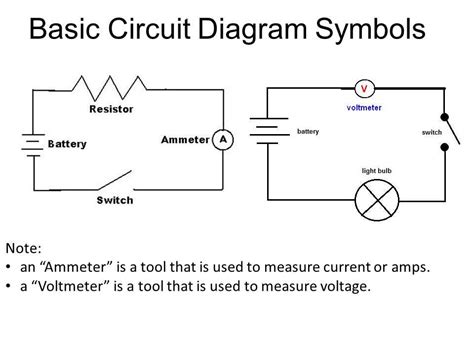 Circuit Diagram Guide