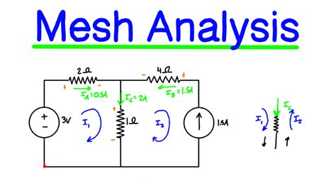 Download Circuit Analysis Using The Node And Mesh Methods 