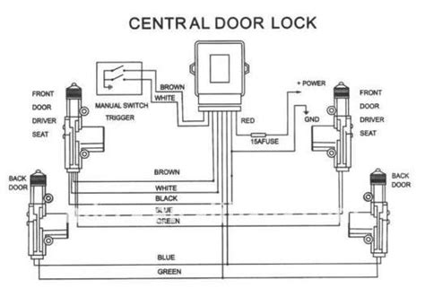 Download Circuit Diagram Remote Central Control Lock 