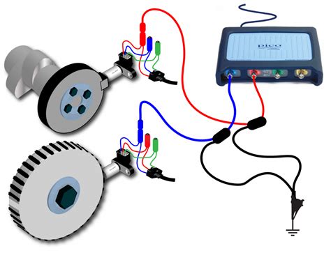 Read Online Circuit Test Dr Camshaft Position Cmp Sensor 