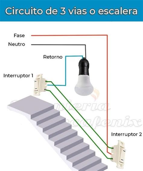 Circuito De Escalera