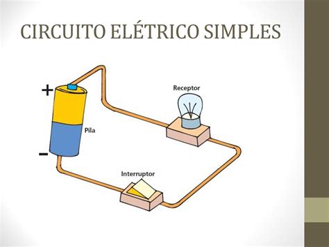 Circuito Eletrico Simples