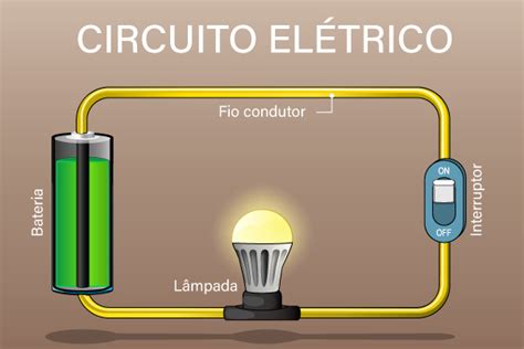 Circuito Elétrico Simples