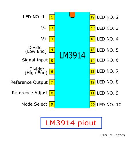 circuito integrado lm3914 datasheet