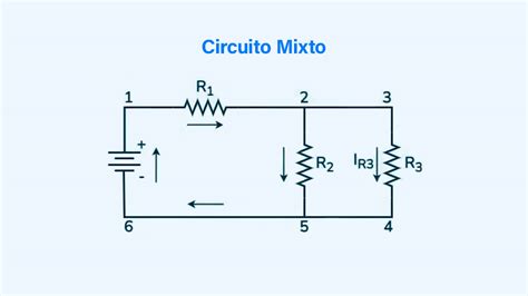 Circuito Mixto Ejemplos