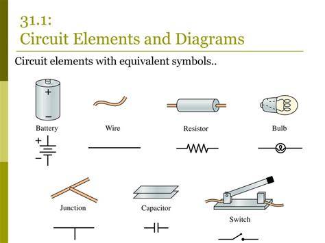 circuits and circuit elements concept review answers
