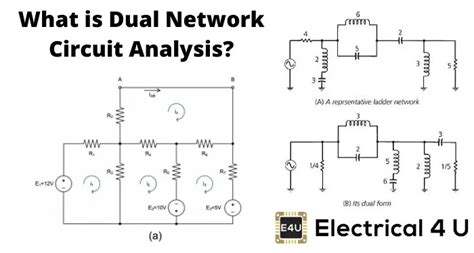 Circuits And Network Analysis And Synthesis By Sudhakar Shyam Mohan Download