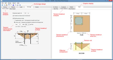 Circular Base Plate Design Spreadsheet