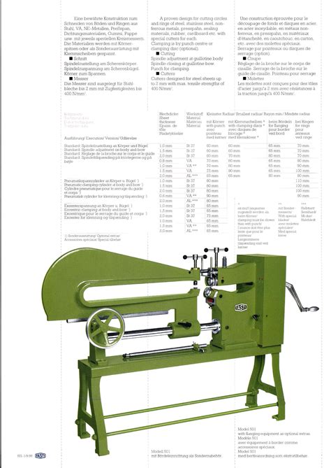 Circular Cutting Machine Pdf Wordpress