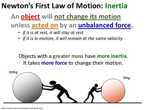 Circular Motion And Inertia The Physics Classroom Circular Motion Worksheet Answers - Circular Motion Worksheet Answers